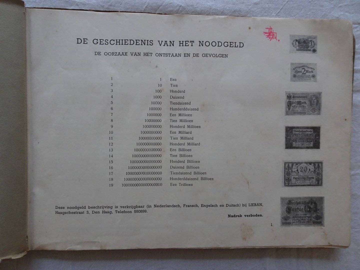 N.n.. - Notgeld 1914- 1924.