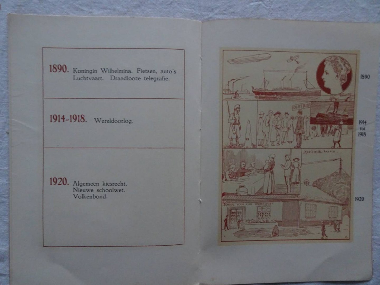 Wouters, D. & J. Hoogwerf. - Jaartallen behoorende bij de geschiedenis des vaderlands voor de Christelijke scholen. Eerste leerkring.