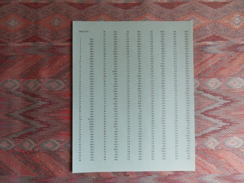 Kortländer, Bernd (Vorwort). - Heinrich Heine in seiner Zeit zu unserer Zeist 17 . 9 bis 15 . 10. 89. Gemeinschaftskatalog der Antiquariate Susanne Koppel, Hamburg, Hartmut Erleman, Amsterdam in Zusammenarbeit mit dem Heinrich-Heine-Institut, Düsseldorf.