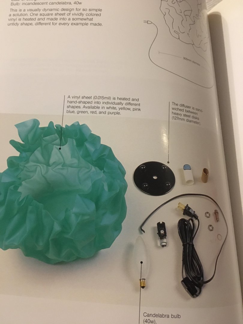 Mel Bryars - 50 lights, innovations in design And materials