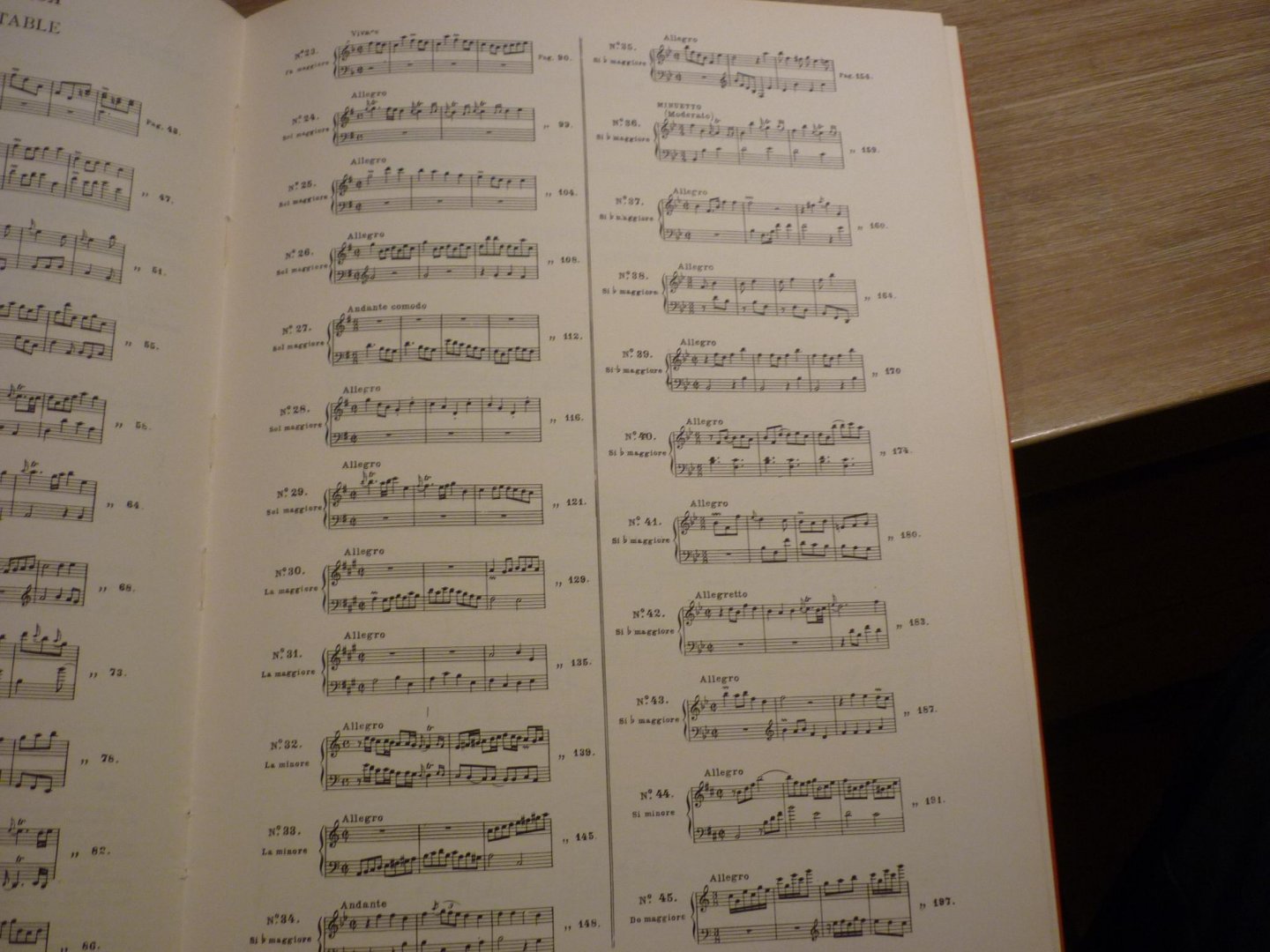 Scarlatti; Domenico (1685–1757) - Opere Complete Per Clav. Vol. Di Supplemento (Supplement); Voor Klavecimbel (of piano); Editor: Alessandro Longo