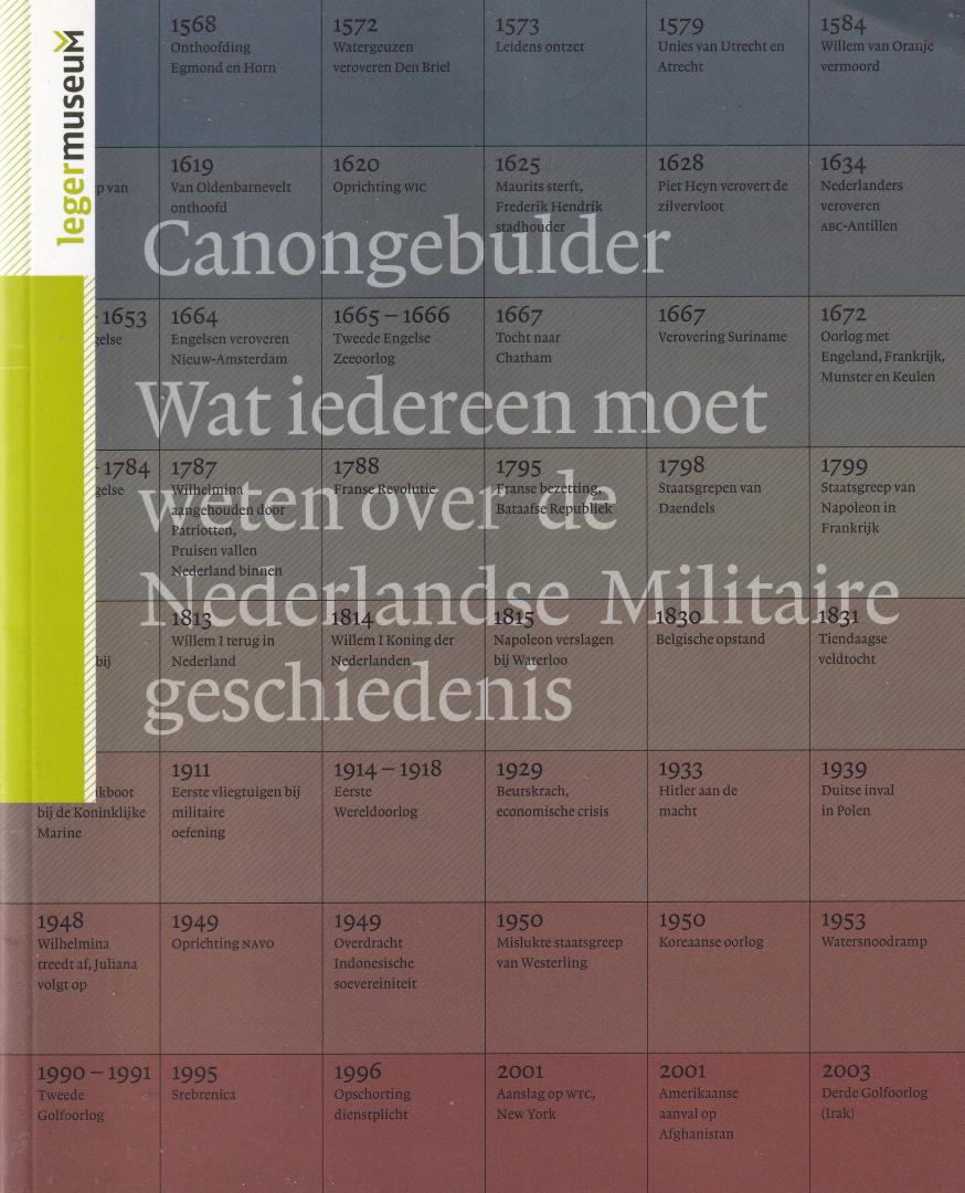Paling, Kees M. - Canongebulder: wat iedereen moet weten over de Nederlandse militaire geschiedenis