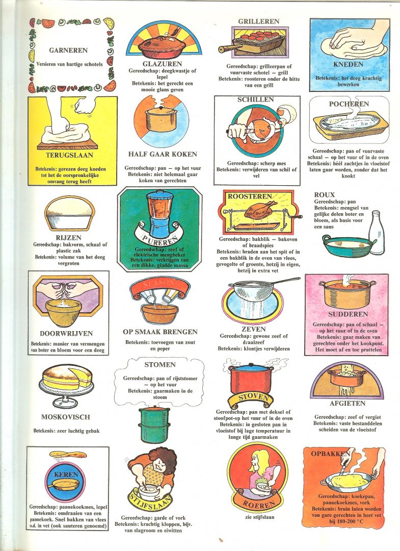 Patten Marguerite   Nederlandse Vertaling Tineke Gras - Rappange - Eet smakelijk   .. Een keuze uit 350 recepten