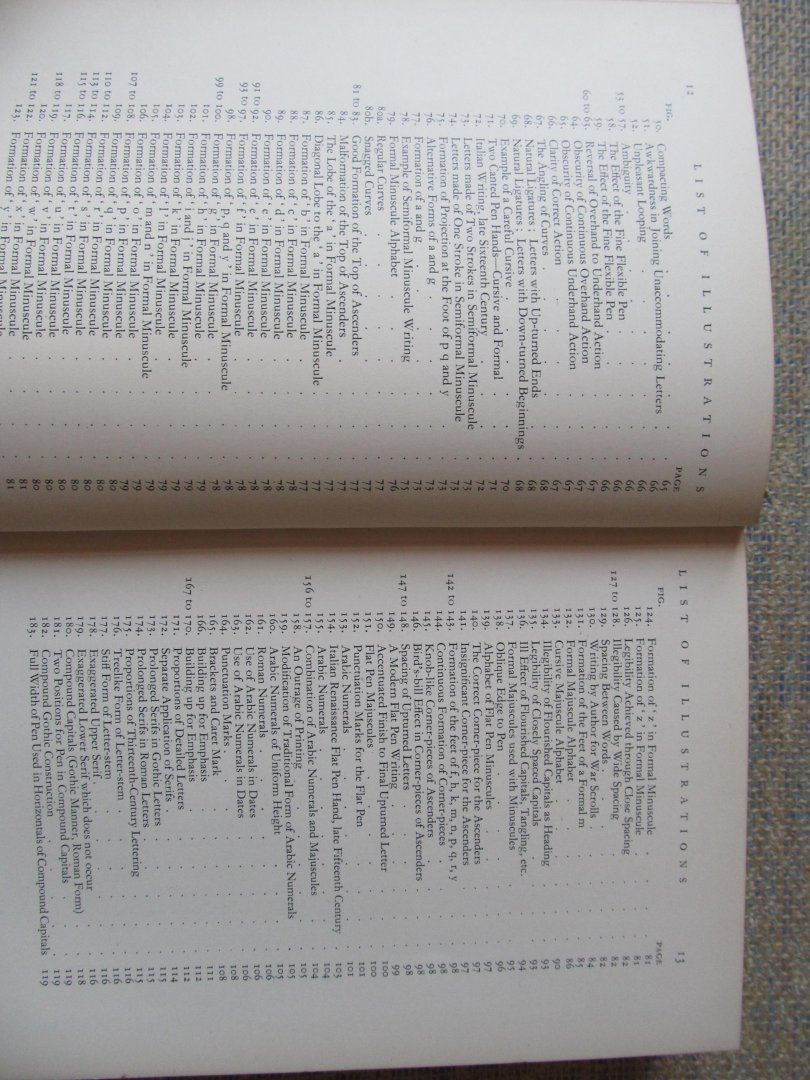 Hewitt, Graily - LETTERING for students and craftsmen. With 403 illustrations.