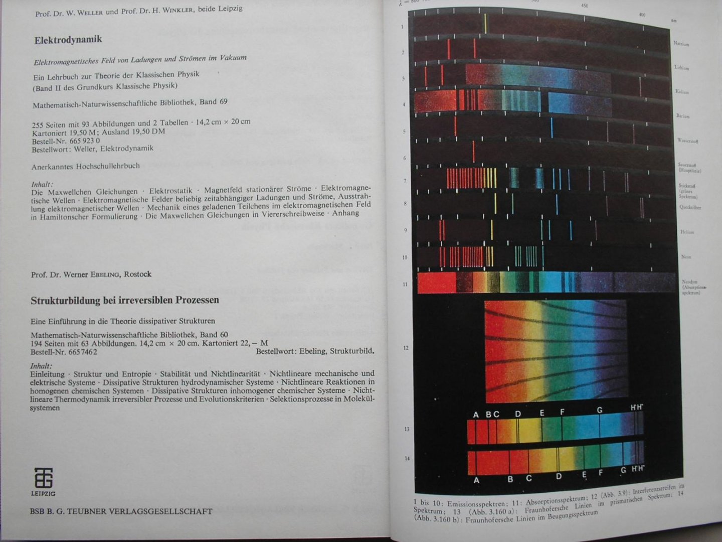 Kuchling, H. - Taschenbuch der Physik