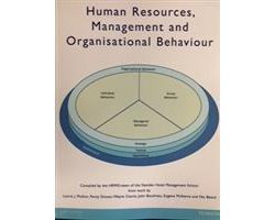 Unknown - CU.Harpinder:HR Mgmt Org Behavior_p