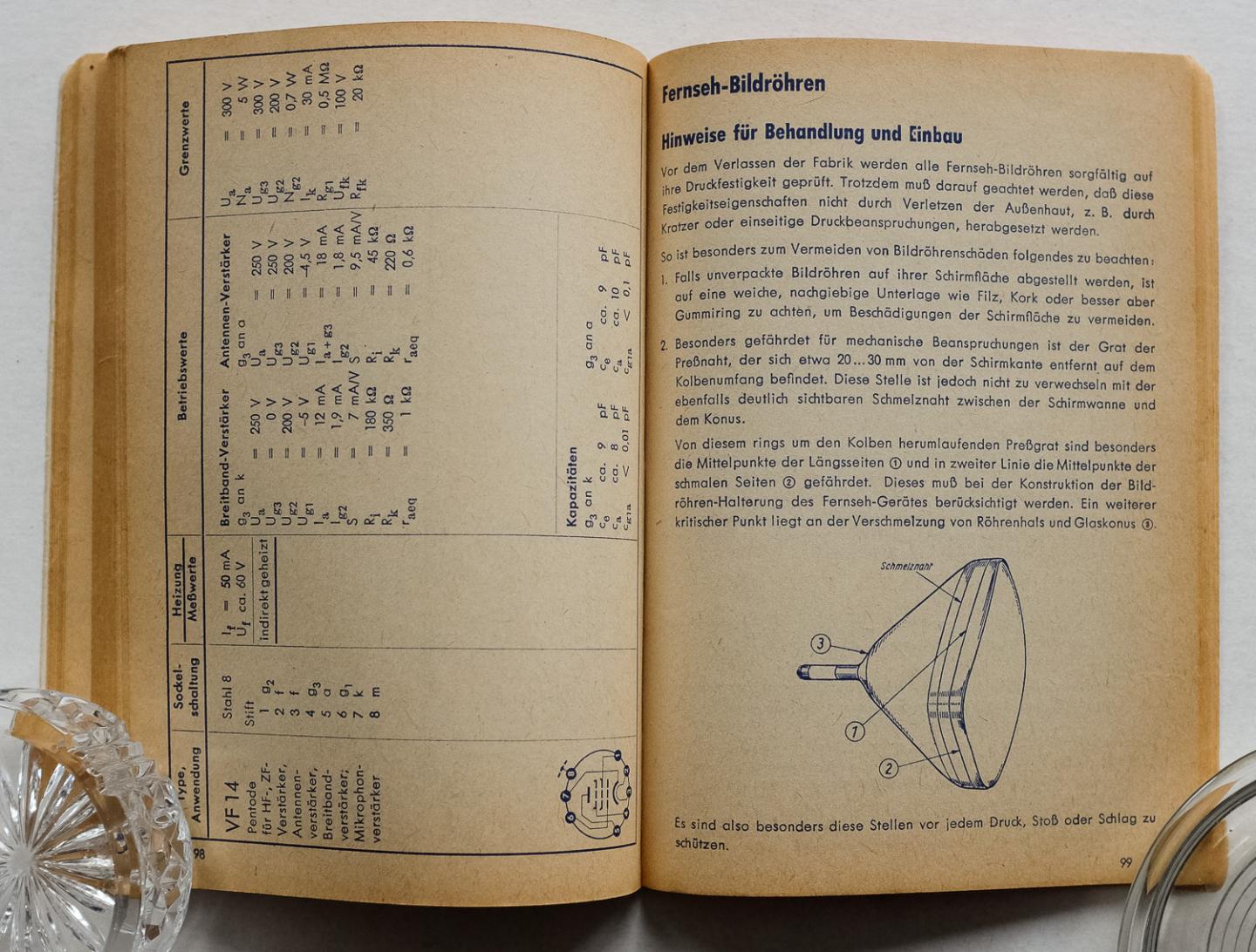  - Telefunken - Receiving tubes - technical data 1957