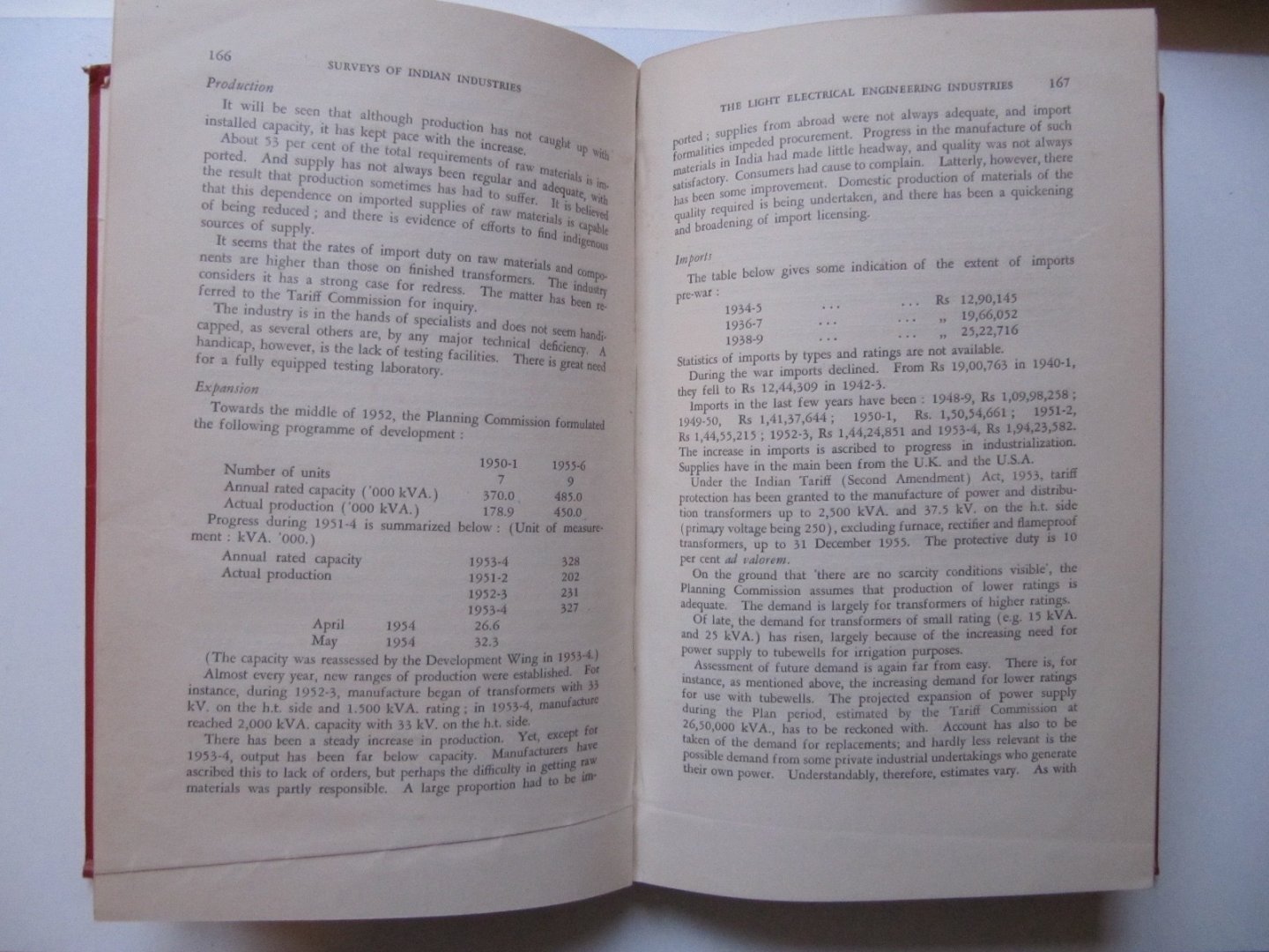 Baditha Srinivasa Rao - Surveys of Indian Industries, vol 1 and 2
