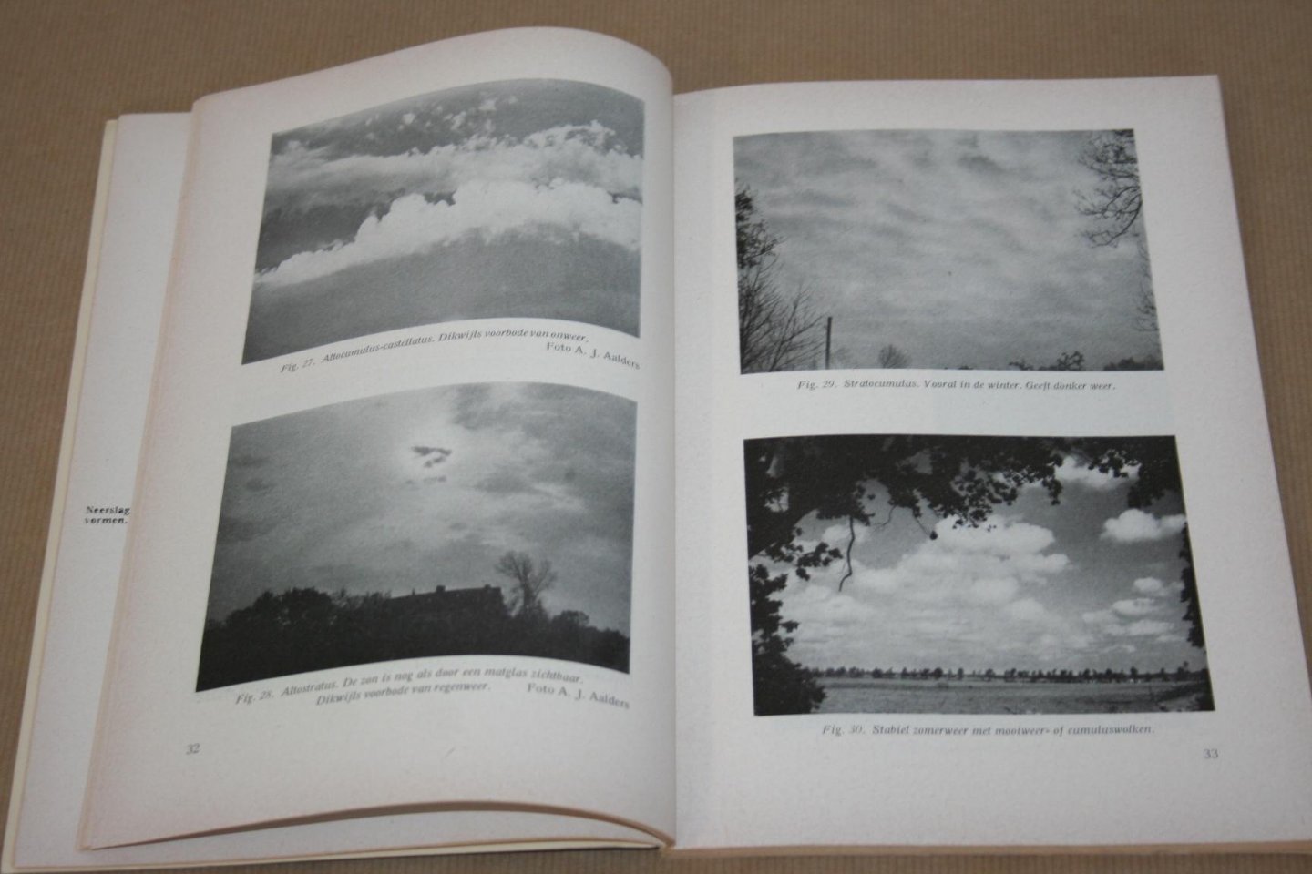 J.J.G. de Jong - Het weer in de praktijk