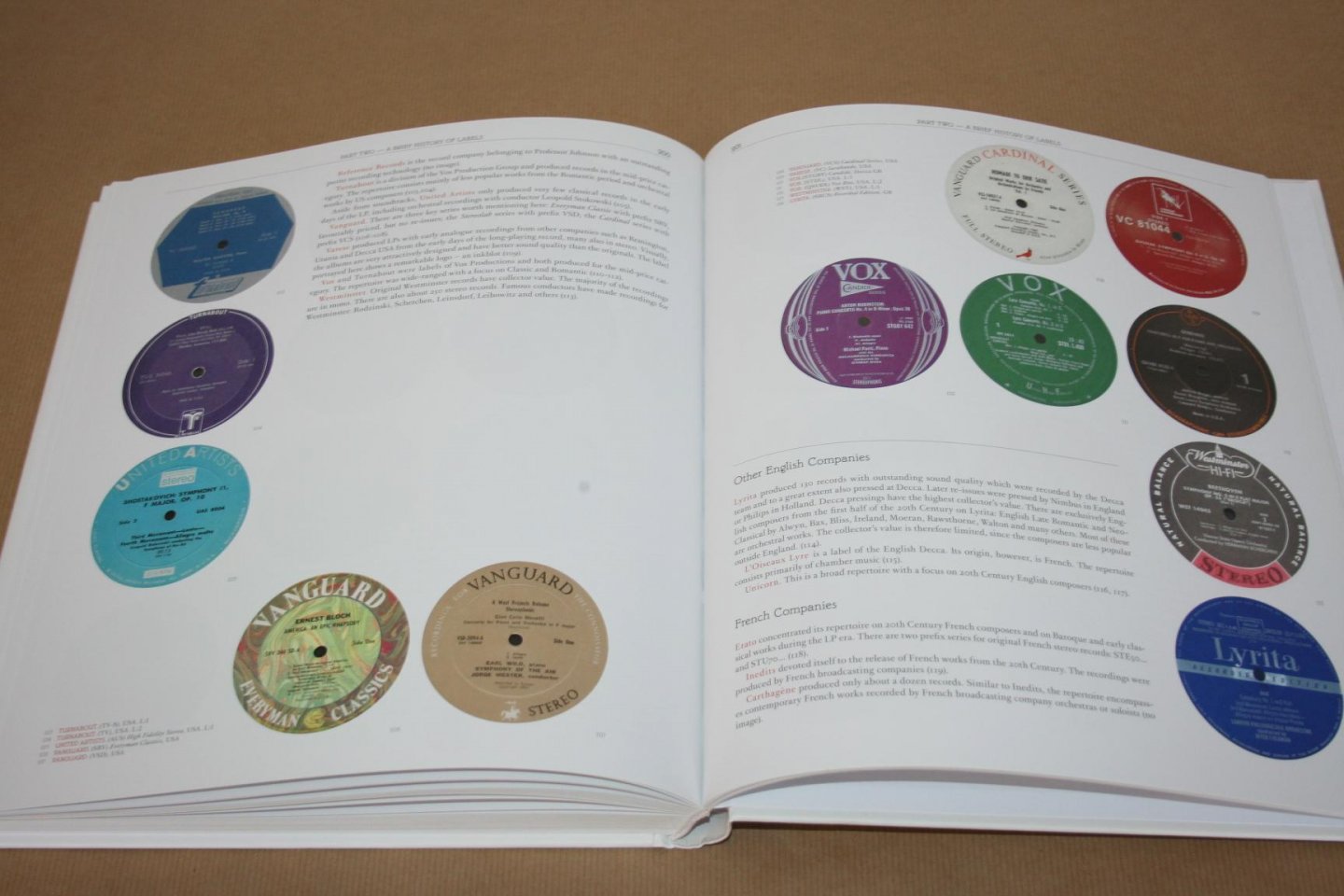 Horst Scherg - Classique  Cover Art for Classical Music