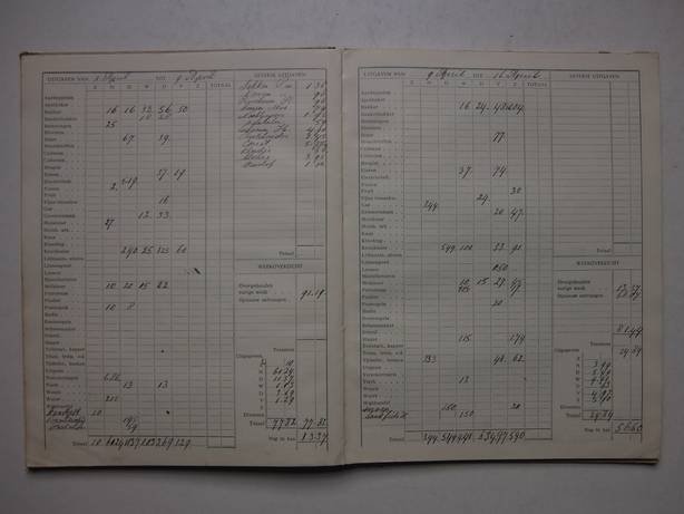 (Spier, Jo). - Speurder huishoudboek 1939.