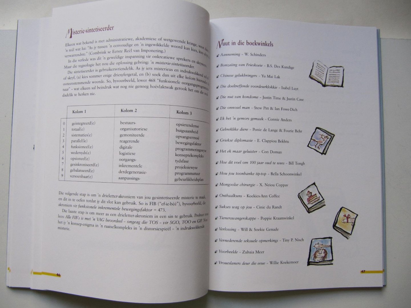 Johan Kombrink - Kwinksinnig