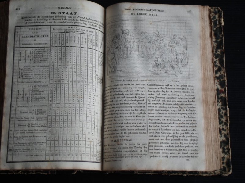  - Magazijn voor Roomsch Katholijken, Ter verbreiding van Nuttige Kundigheden