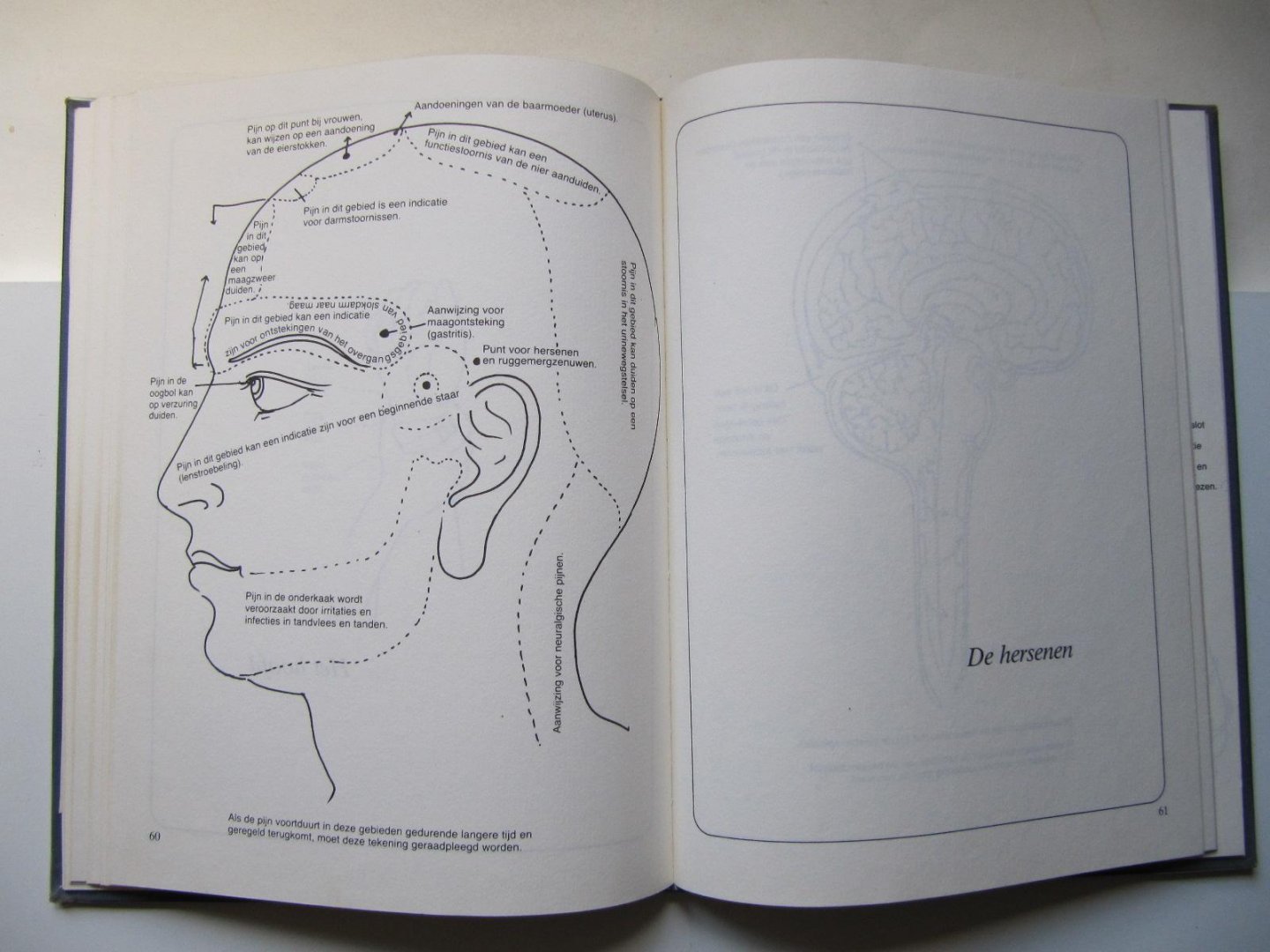 Harsh Johari - Oud-Indiase Massage