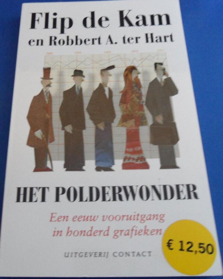 Kam, F. de & Hart, R.A. ter - Het polderwonder. Een eeuw voortuitgang in grafieken