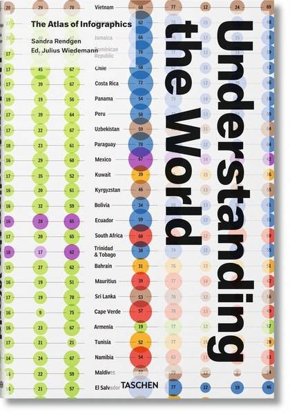 RENDGEN, SANDRA & JULIUS WIEDEMANN. - Understanding the World. The Atlas of Infographics.