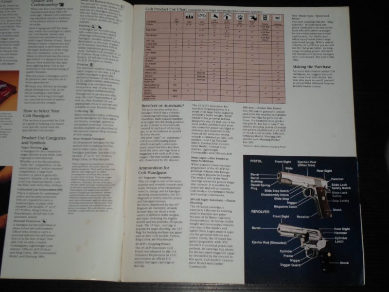  - Colt Firearms 1987 Catalog