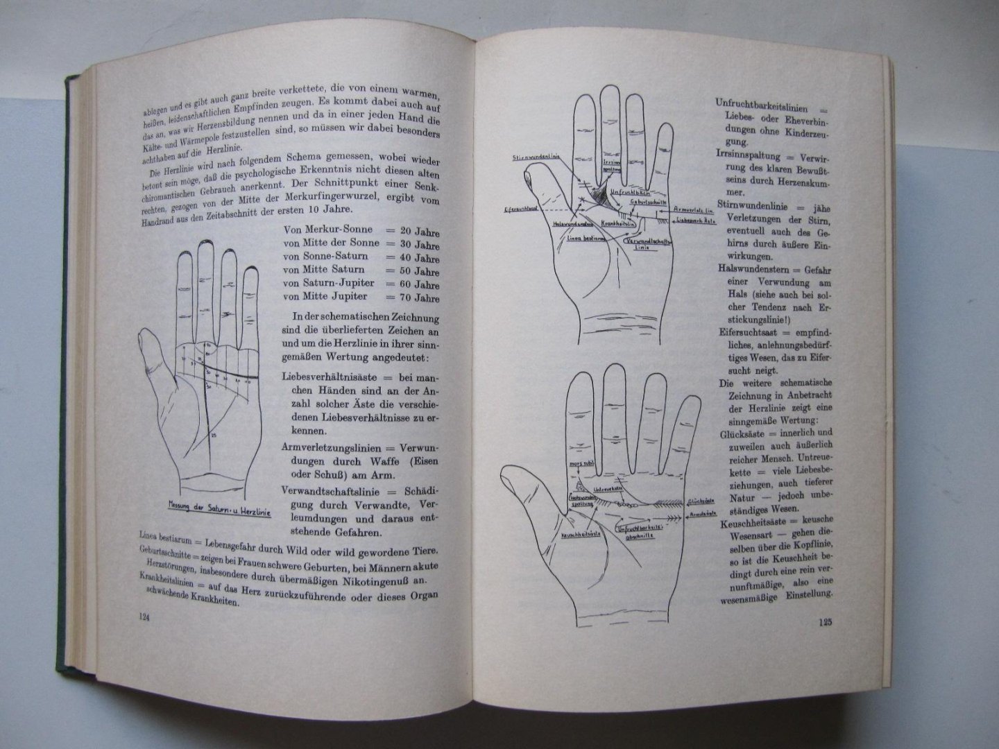 T. Pakraduny - Die Welt der Geheime Mächte