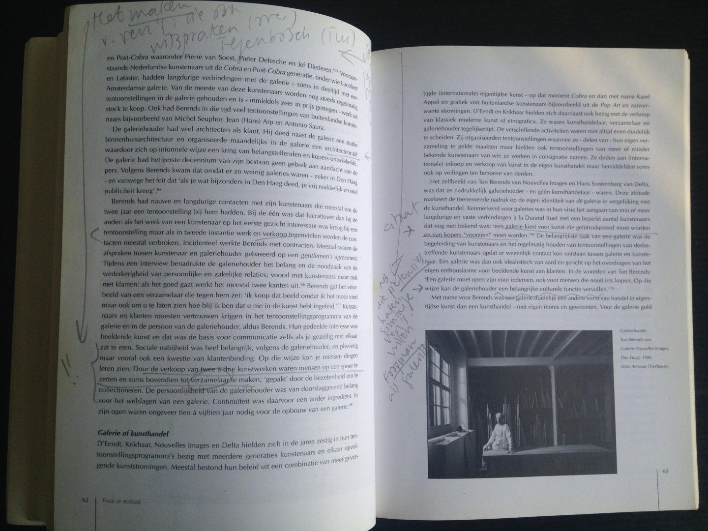 Gubbels, Truus - Passie of professie, Galeries en kunsthandel in Nederland