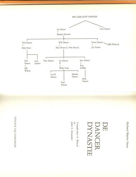 Stern, Richard Martin .. Vertaald door A. Monod en John S. Alexander  Omslagontwerp : Matthieu Timmermans - De Dancer Dynastie .. Heroïsche familieroman over drie generaties vliegtuigbouwers en test piloten.