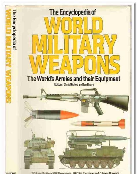 Bishop, Chris; Drury, Ian - Encyclopedia of Military Weapons