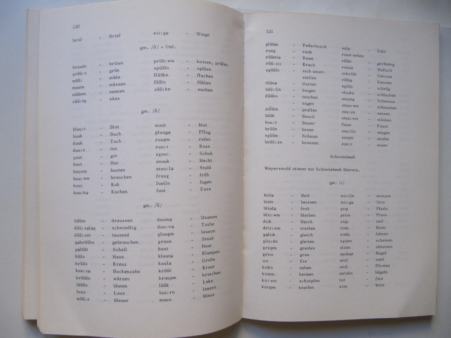 G.H. Kocks - Die Dialekte von Südostdrente und anliegenden Gebieten