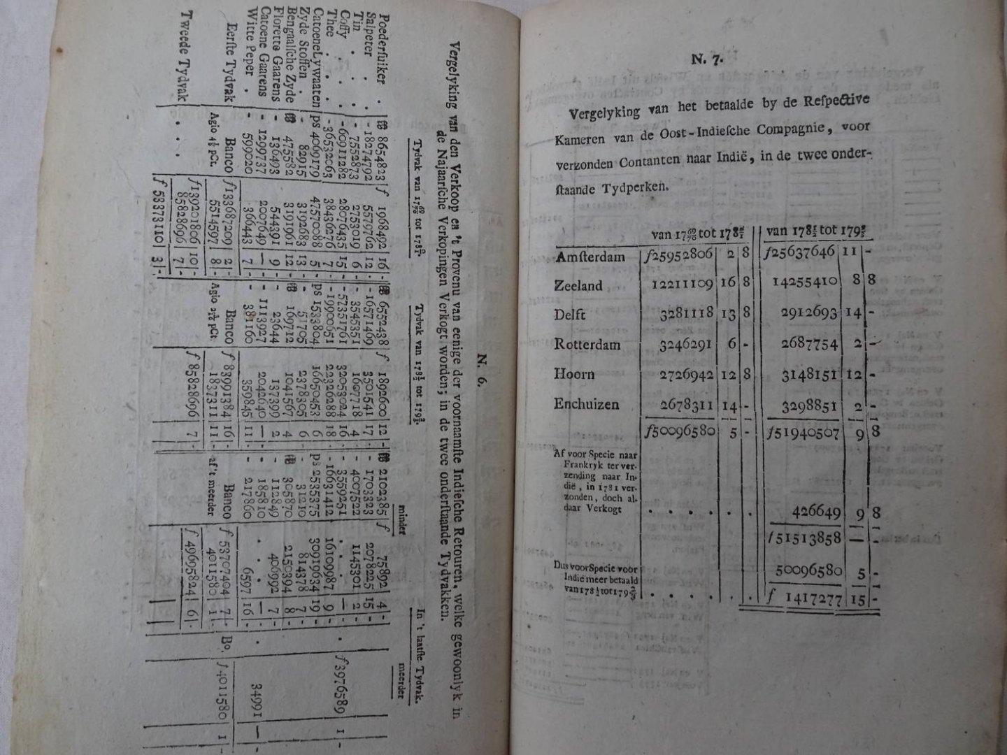 N.n.. - Bericht der Vergadering van Zeventien, by de provisionele repraesentanten des volks van Zeeland, den 22 september 1795 gerequireerd op het decreet der provisionele repraesentantendes volks van Holland van den 15 derzelve maand, aangaande een v...