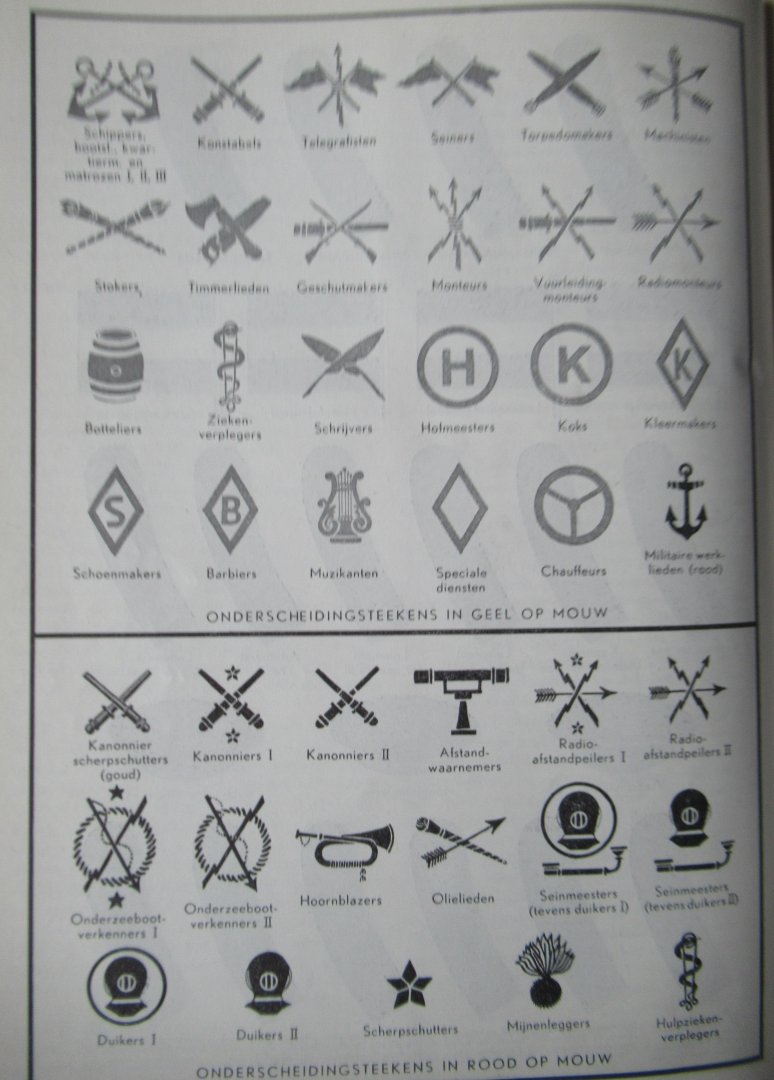 Diverse auteurs - Onze vloot. Maandblad gewijd aan de Nederlandsche Zeestrijdkrachten .