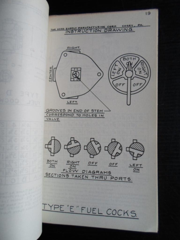 PA Corry - Aero Supply Mfg Corp. Manufacturers of Aircraft Accessories,  Installation- and Instruction Drawings, Factory catalogue
