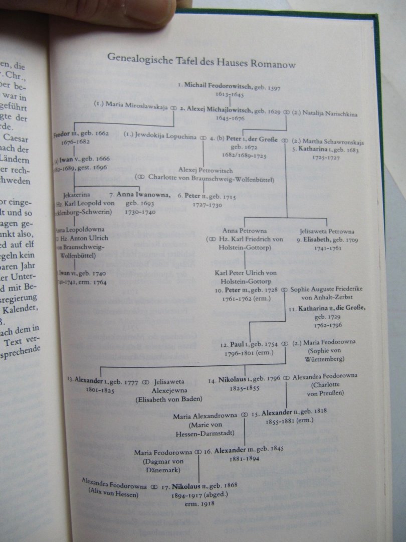 Hubert von Bechtolsheim - Leningrad