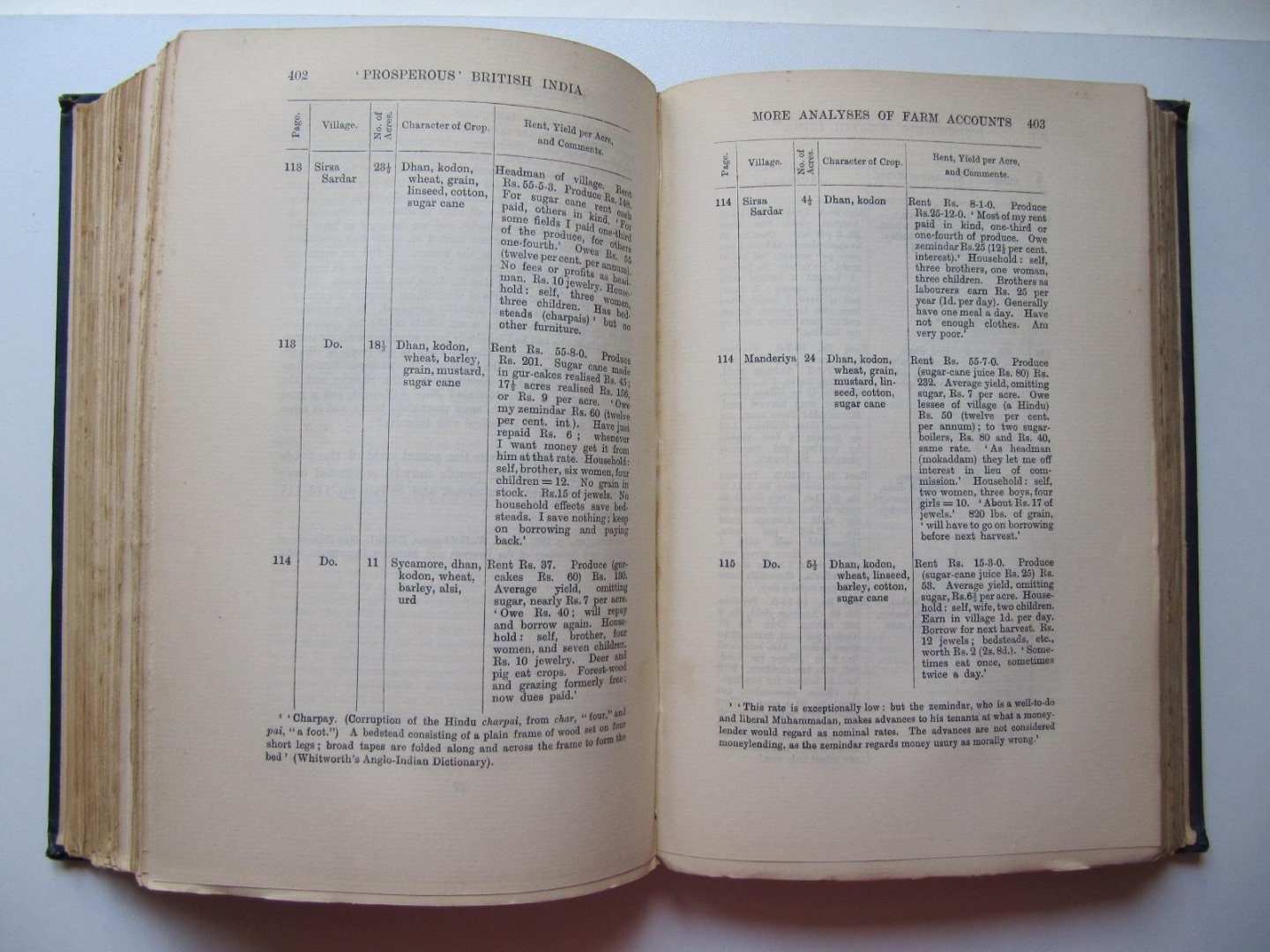 William Digby - Prosperous British India. A revelation