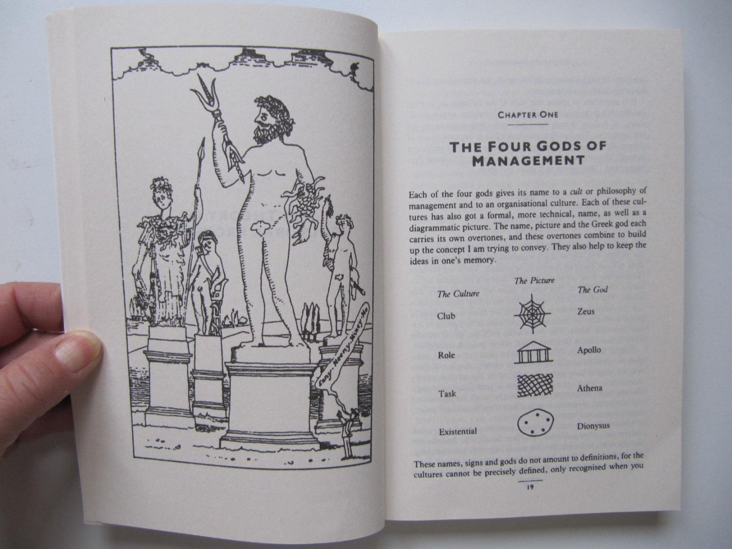 Handy, Charles - Gods of Management - the changing work of organisations