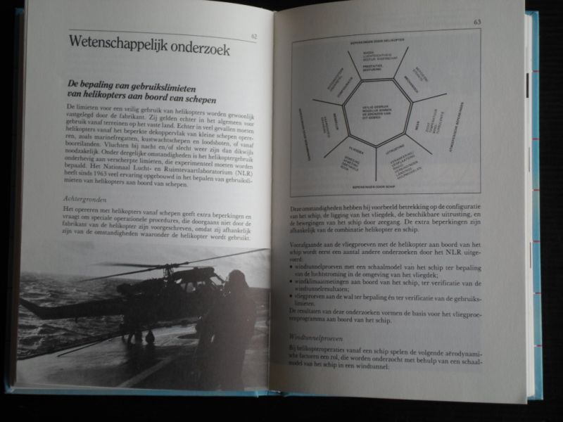  - Luchtvaart Jaarboek 1984, de Nederlandse luchtvaart in al haar facetten