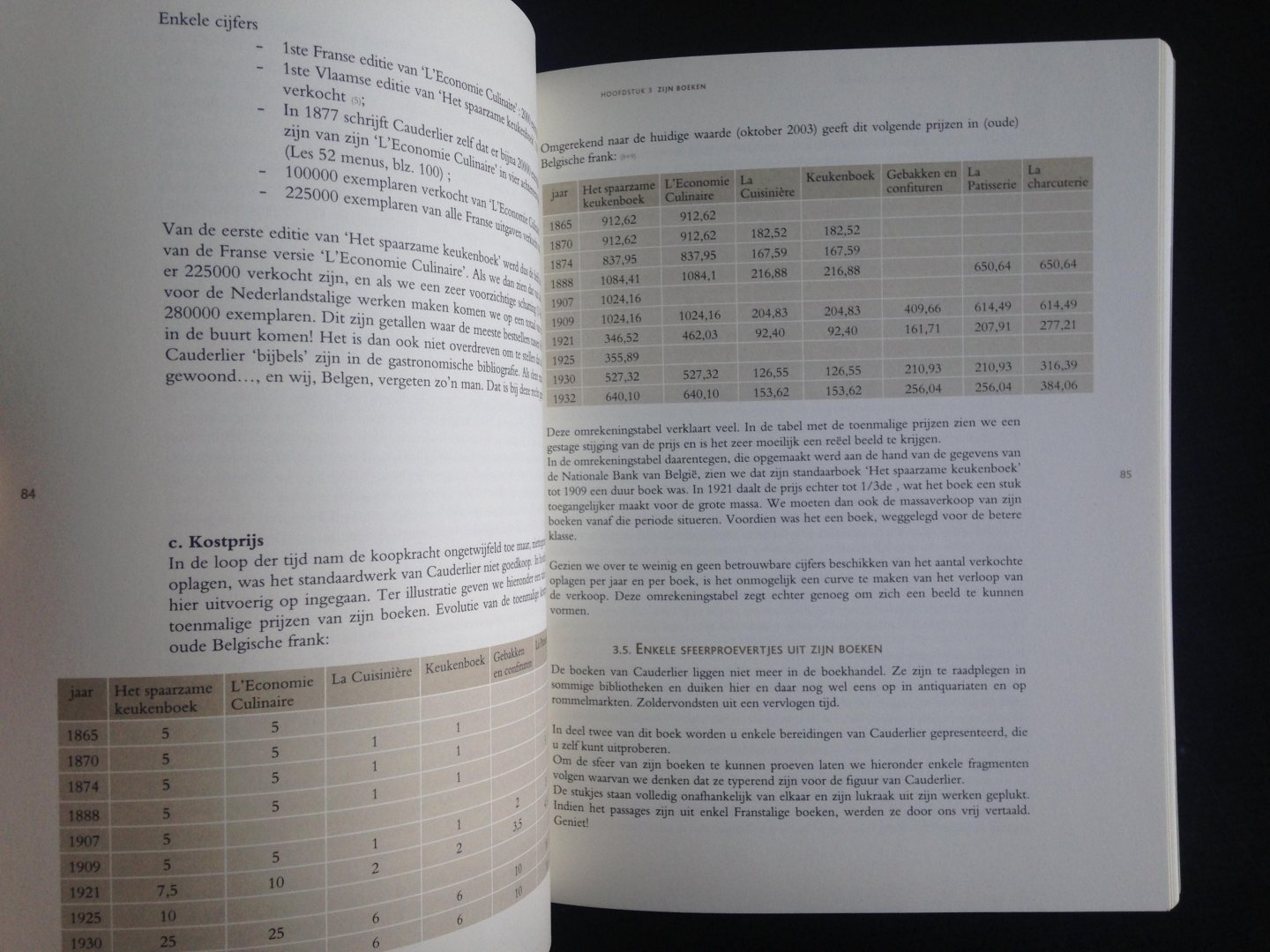 Crauwels, Danny - Caudelier, Kok voor burger en koning, 1812-1887, Over Belgische gastronomie in de 19e eeuw