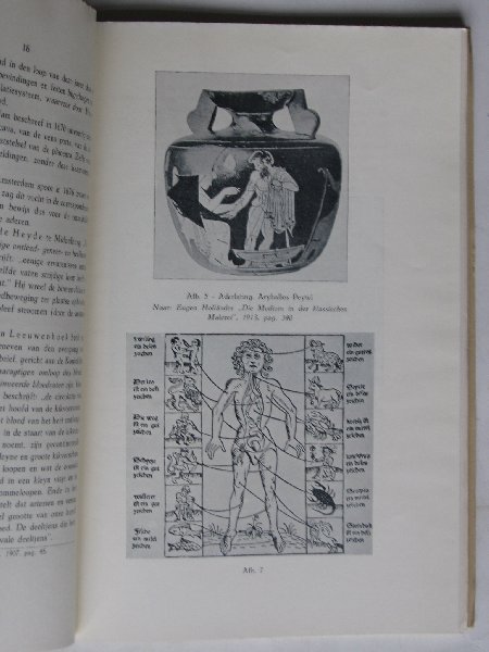 Hefting, Dr.H.R. - De geschiedenis van de bloedtransfusie