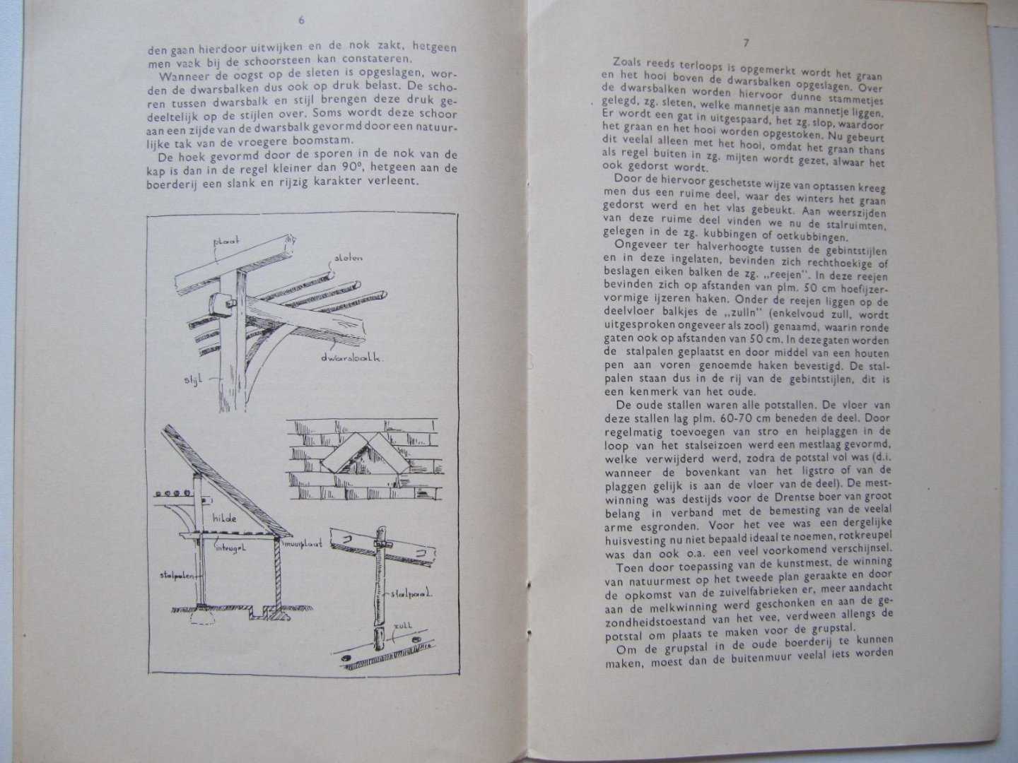 E. Kiestra - De Drentse Boerderij
