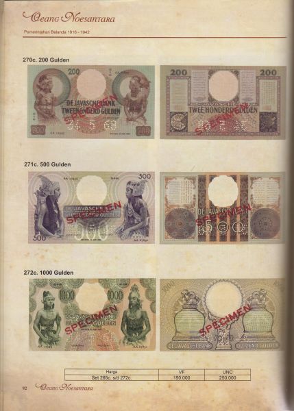 UnO (Blora 1963) - Oeang Nusantara (Dutch East Indies and Indonesian banknotes and Indonesian coins) - Standaardwerk.