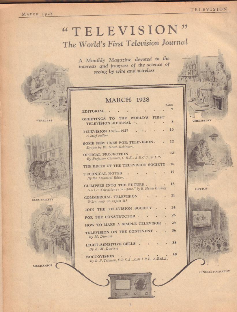 Diverse auteurs - Television, 12x Monthly Magazine, march 1928-february 1929, ingebonden, hardcover, goede staat