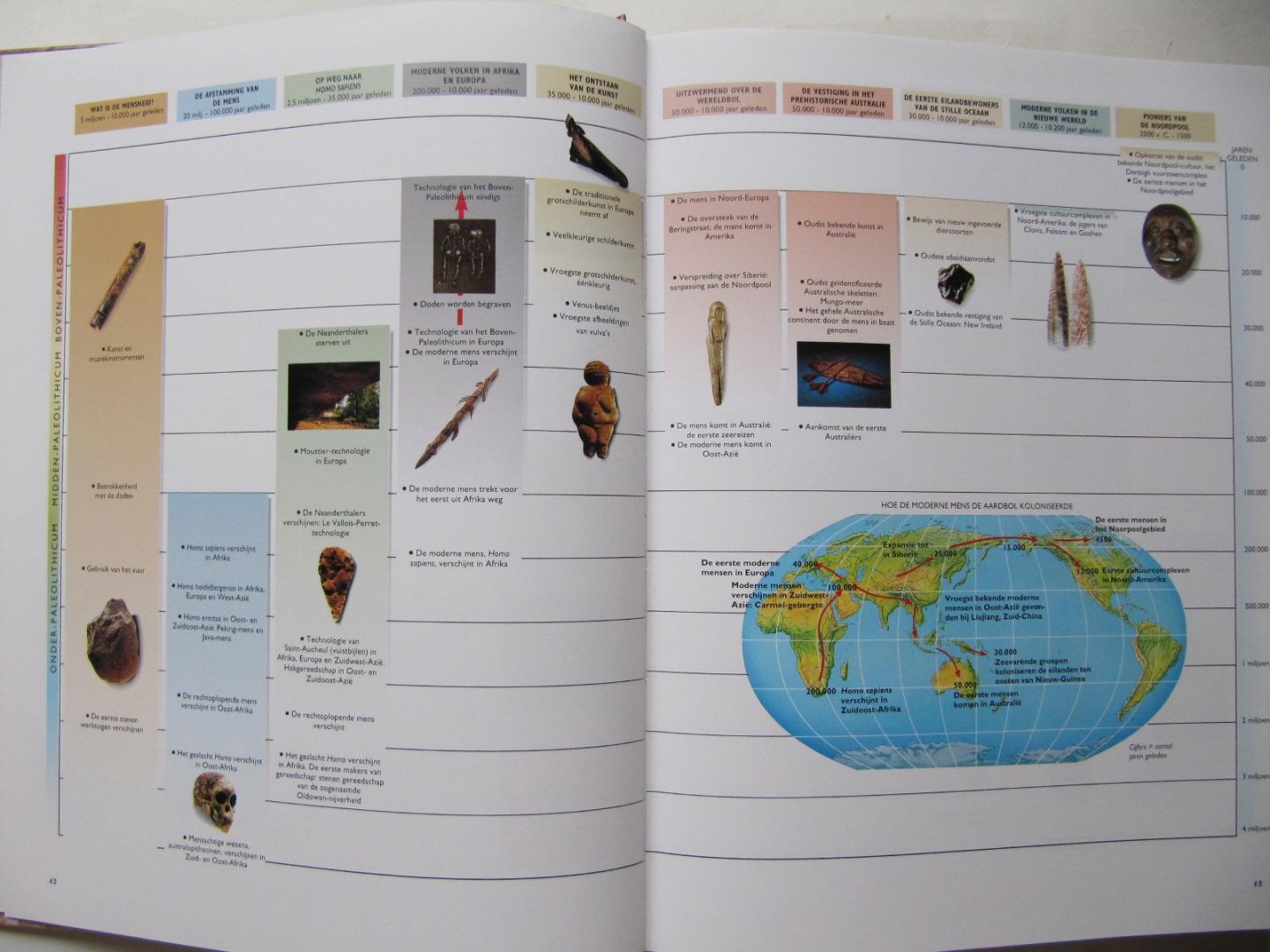 G. Burenhult - De eerste mens - de geschiedenis en ontwikkeling van de mensheid tot 2000 v. C.
