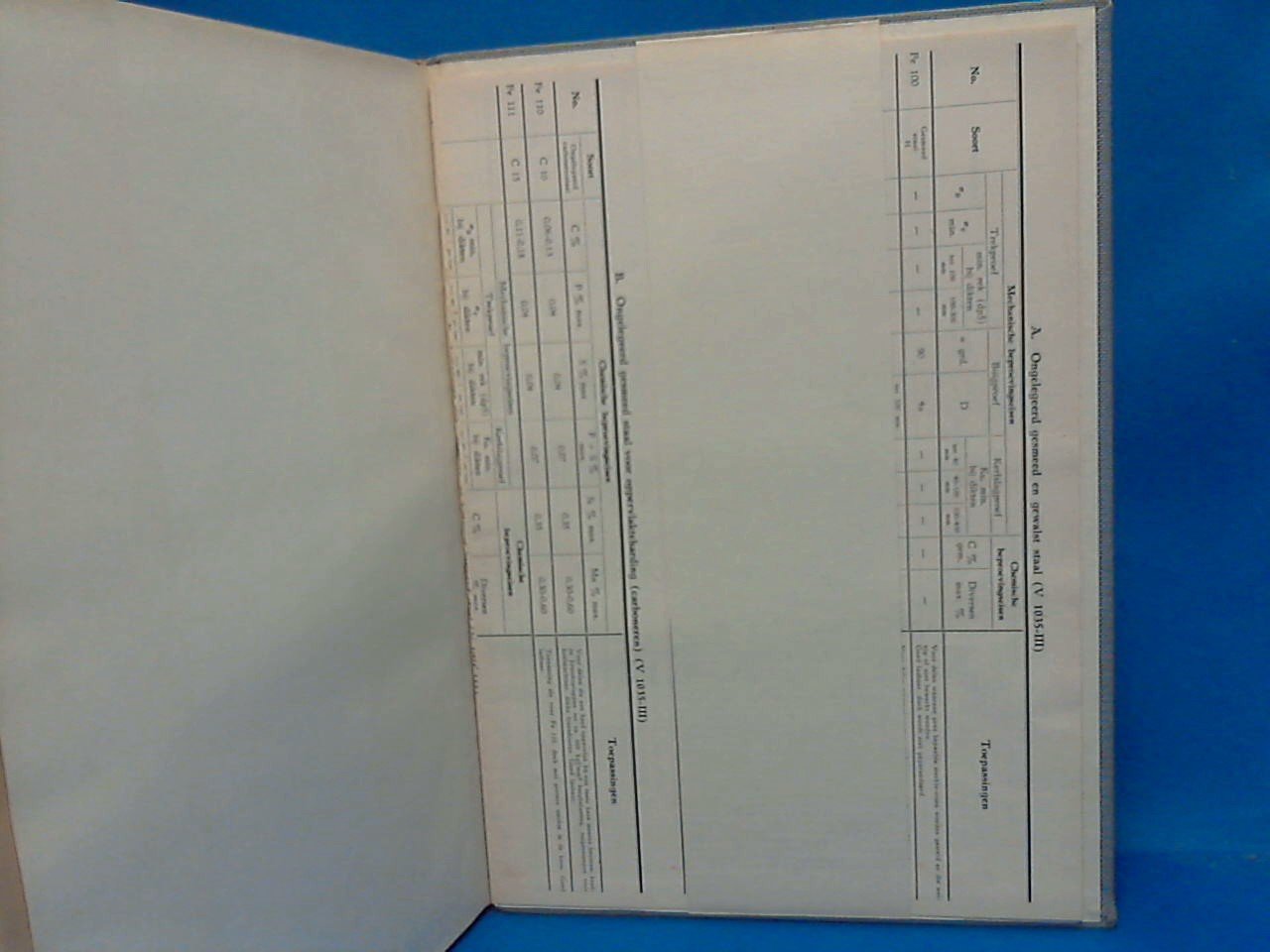 Bianchi Ir L.W.P. en Zweekhorst E.M. - Metalen en Metaalbewerking deel I Metalen, Legeringen Metaalonderzoek, Lassen