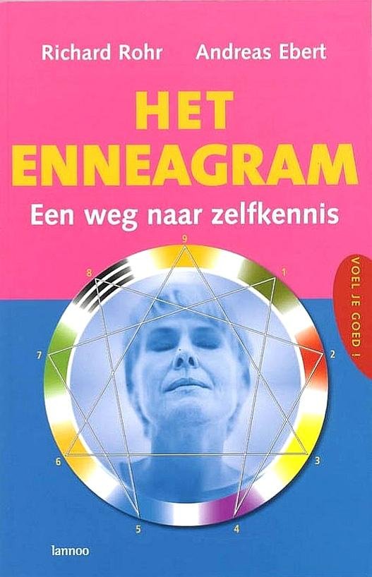 Rohr , Richard . & Andreas Ebert . [ isbn 9789020958355 ] - Het  Enneagram . ( Een weg naar zelfkennis .  )  Het enneagram, een hulpmiddel om zelfkennis te verwerven en andere mensen geestelijk te begeleiden, is al eeuwenoud. De kennis ervan werd lang uitsluitend mondeling doorgegeven en pas in onze tijd in -