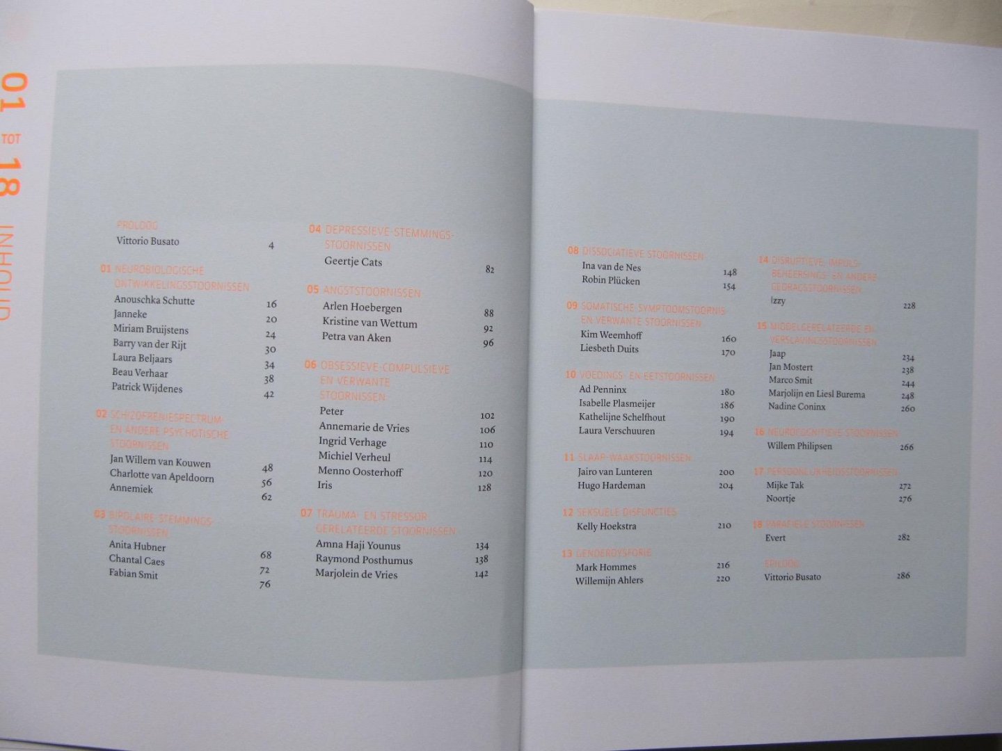 Busato, Vittorio / Peter Valckx - What's wrong with me? / Gezichten achter de DSM