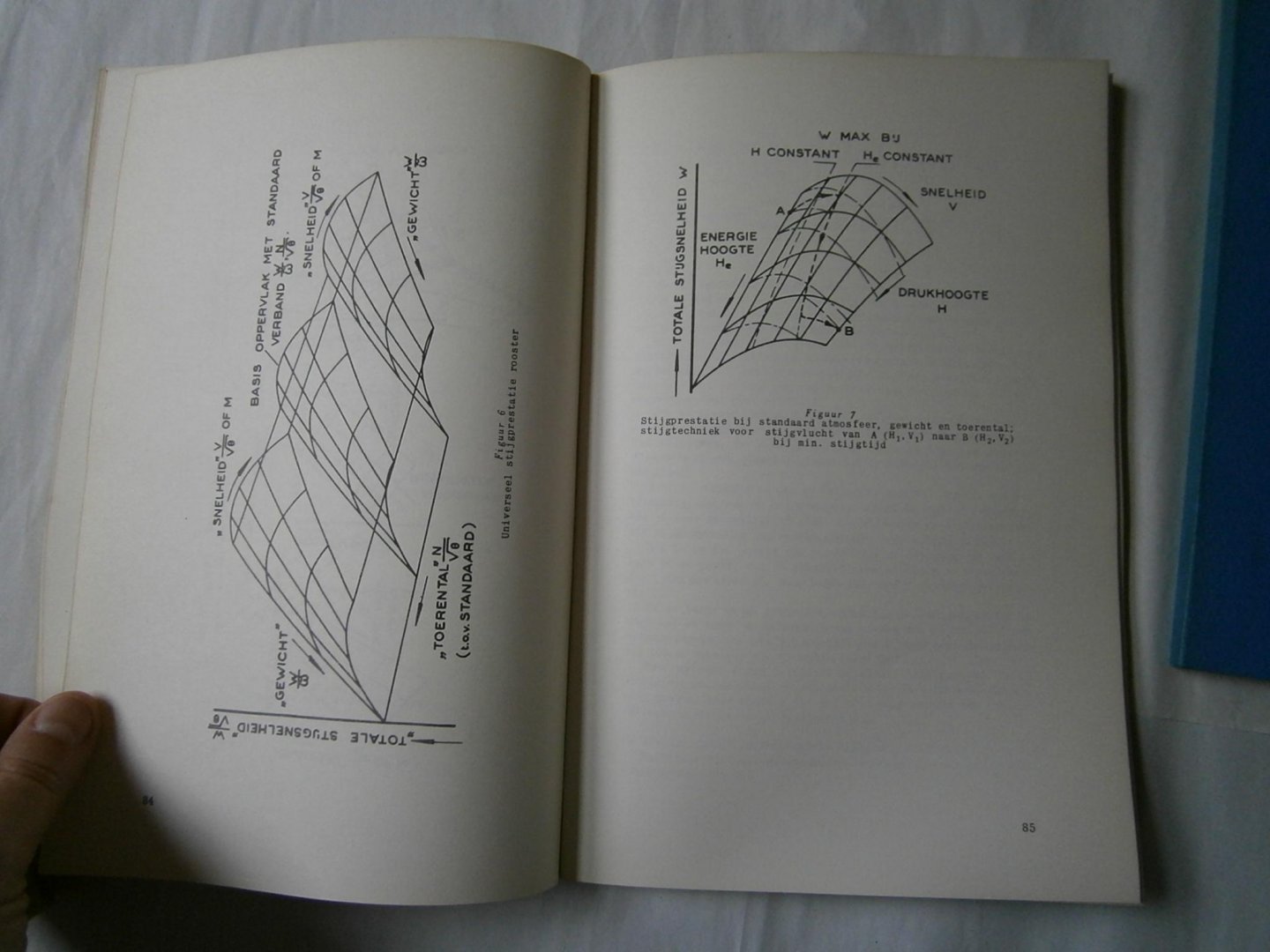 Laak, G.A. ter - Tweede Blauwboek, derde blauwboek