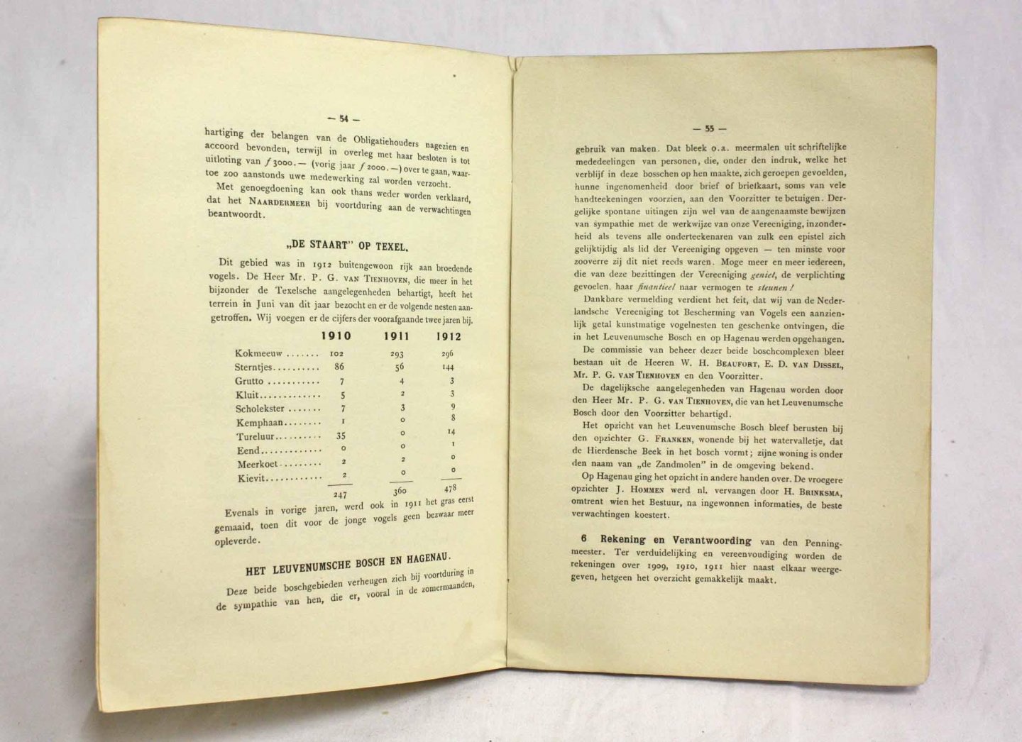 Diversen - Zeer zeldzaam Vereniging tot behoud van Natuurmonumenten in Nederland 1912 Verslagen der algemene vergaderingen