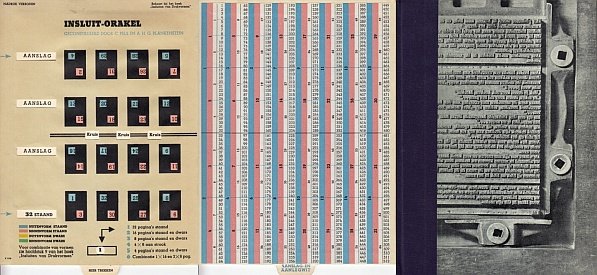 BLANKENSTEIN, A.H.G. - Insluiten van drukvormen. (Met Insluit-Orakel).