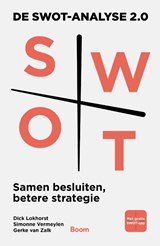 De SWOT-analyse 2.0 - Samen besluiten, betere strategie