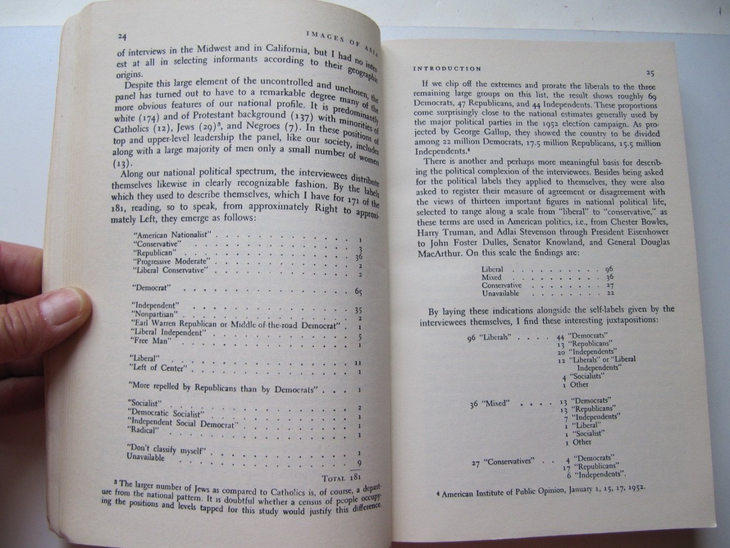 Harold R. Isaacs - Images of Asia - American Views of China and India