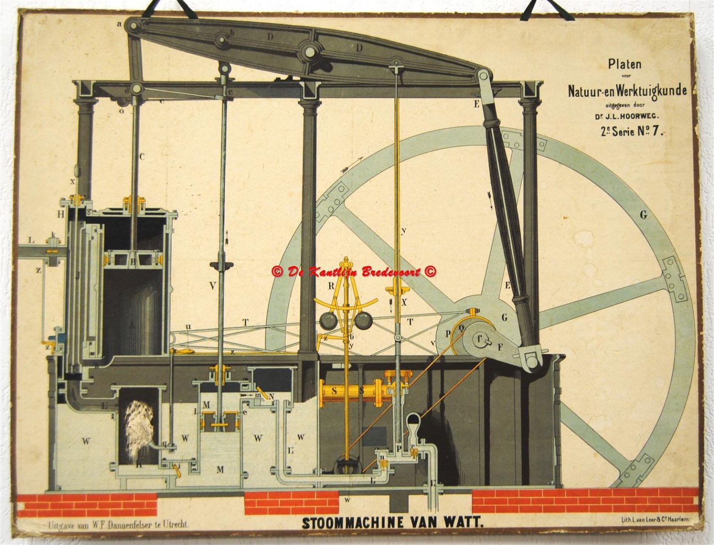 Hoorweg Dr. J.L. - (SCHOOLPLAAT - SCHOOL POSTER / MAP - LEHRTAFEL) Stoommachine van Watt  2e Serie No 7 = Watt steam engine
