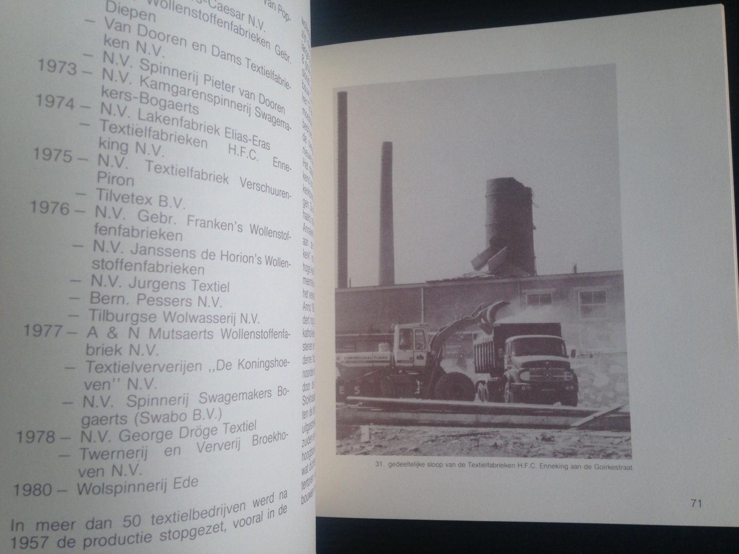  - Catalogus Tilburg: Textielcomplex, een tentoonstelling over textielbebouwing en hergebruik van industiële complexen