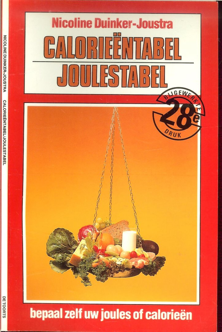 Duinker-Joustra, Nicoline . met medewerking van Mevr. D. Defesche - Pinckers - Calorieentabel, joulestabel    bepaal zelf uw joules of calorieen